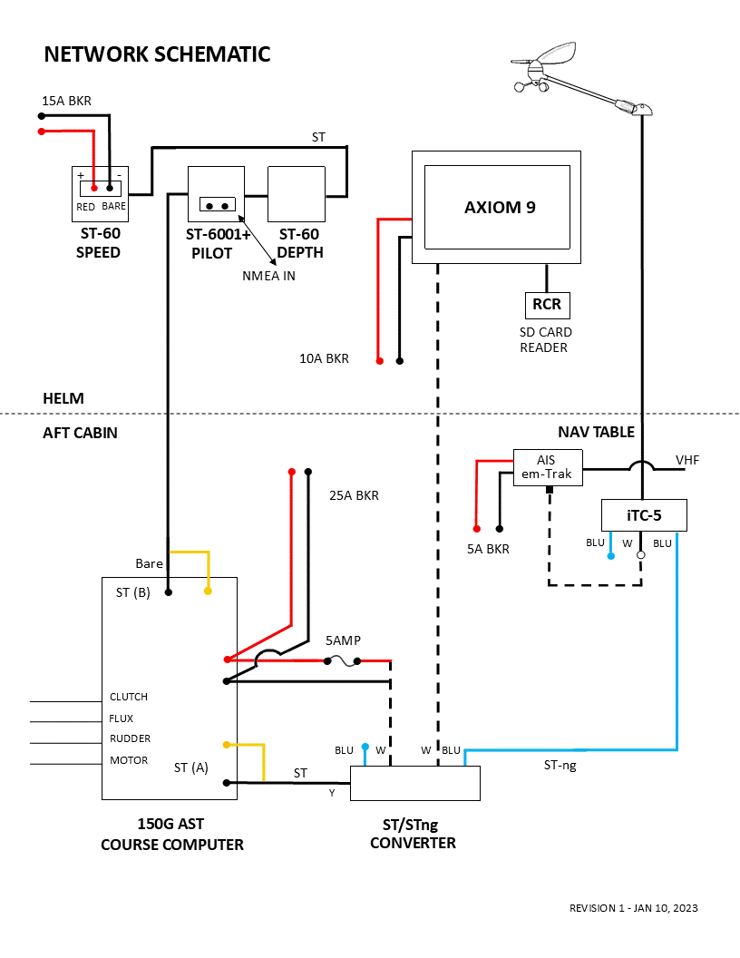NETWORK SCHEMATIC - REV 1 - JAN 2023.gif