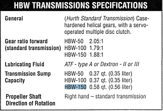 HWB150.jpg